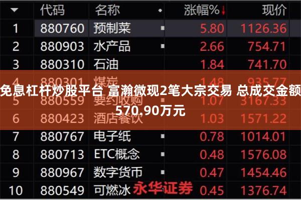 免息杠杆炒股平台 富瀚微现2笔大宗交易 总成交金额570.90万元